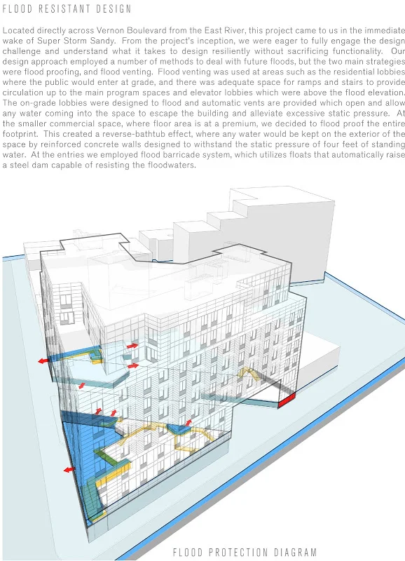 Vernon Tower — additional 13