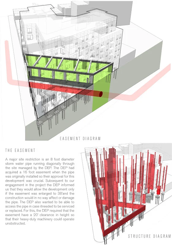 Vernon Tower — additional 15